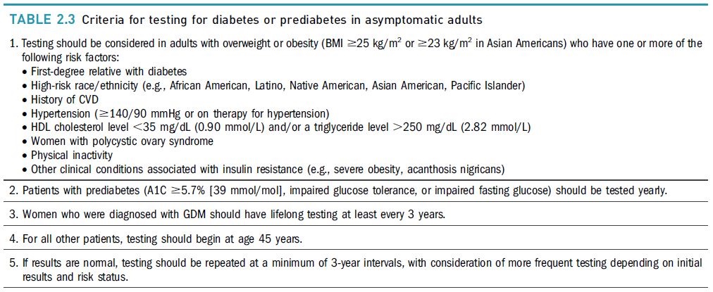 Criteria for testing for diabetes or prediabetes in asymptomatic adults.jpg