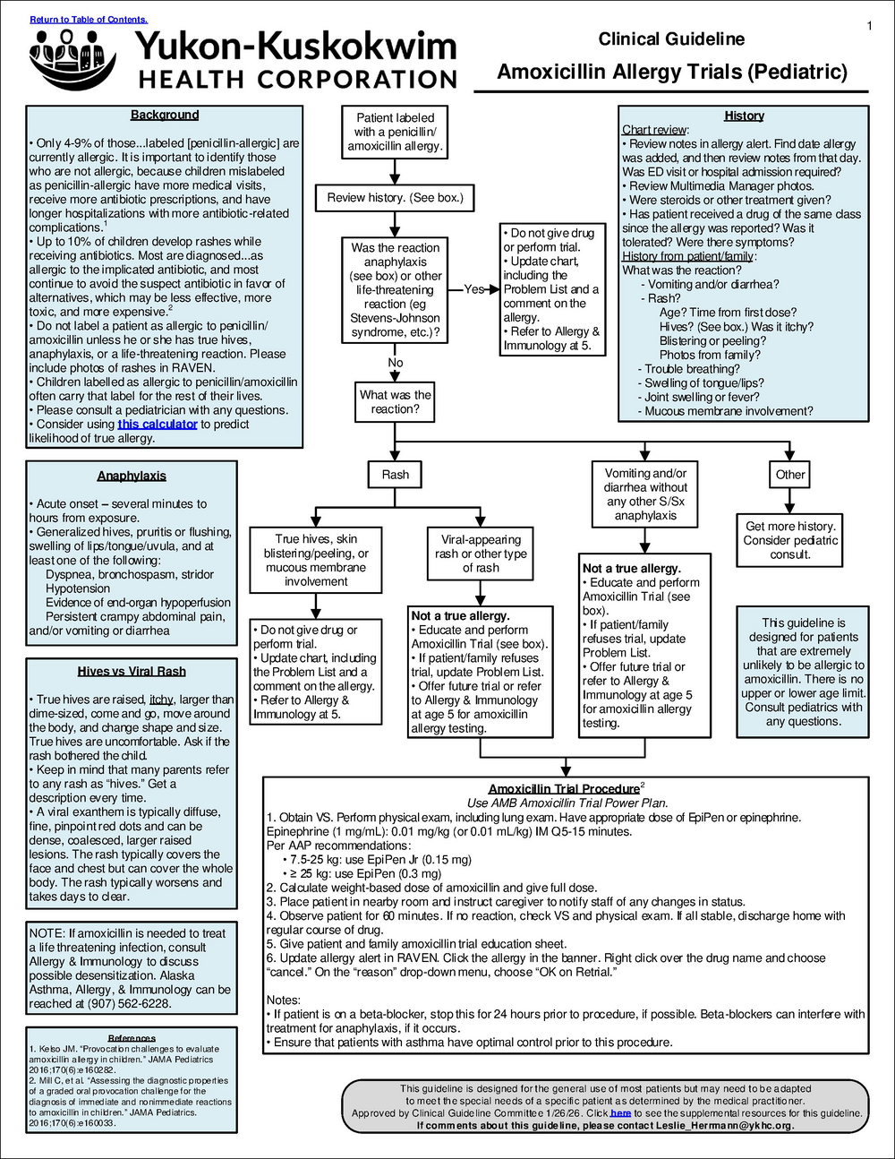 Amoxicillin allergy trials.pdf