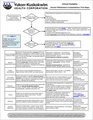 Thumbnail for version as of 19:33, 7 July 2026