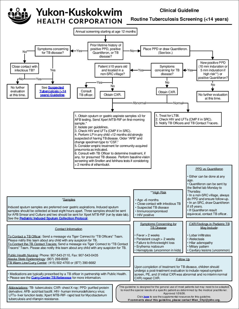 Peds TB.pdf