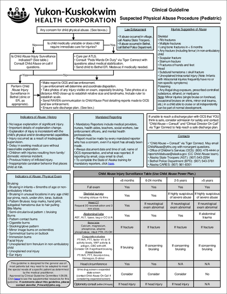 File:Suspected pediatric child abuse.pdf
