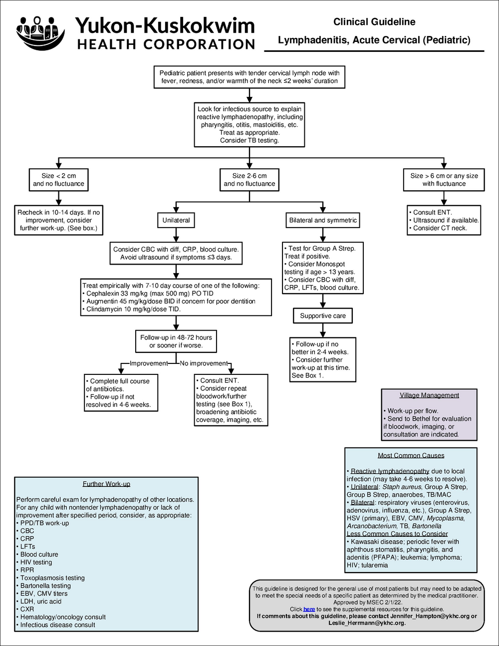Cervical lymphadenitis peds.pdf