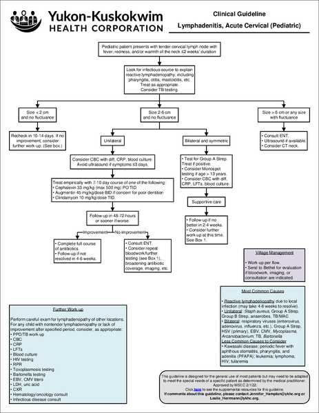 File:Cervical lymphadenitis peds.pdf