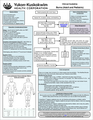 Thumbnail for version as of 04:30, 3 October 2025