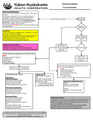 Thumbnail for version as of 08:58, 8 March 2020