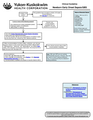 Thumbnail for version as of 00:50, 21 September 2020