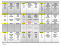Thumbnail for version as of 18:35, 31 July 2025