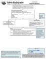 Thumbnail for version as of 05:08, 4 December 2020