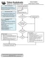 Thumbnail for version as of 08:37, 8 March 2020