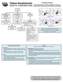 Thumbnail for version as of 05:35, 4 December 2020