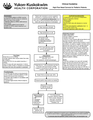 Thumbnail for version as of 00:36, 20 March 2020