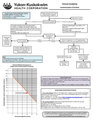 Thumbnail for version as of 00:28, 20 March 2020