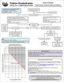 Thumbnail for version as of 08:19, 9 April 2021