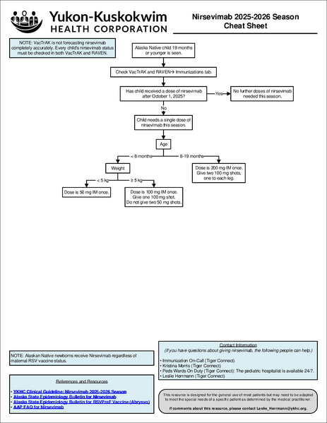 File:NirsevimabCheatSheet.pdf