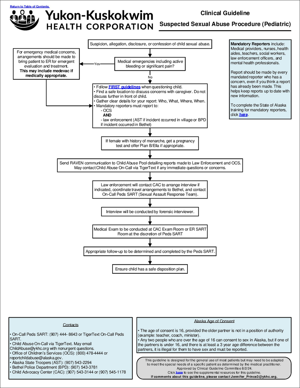 Suspected pediatric sexual abuse.pdf