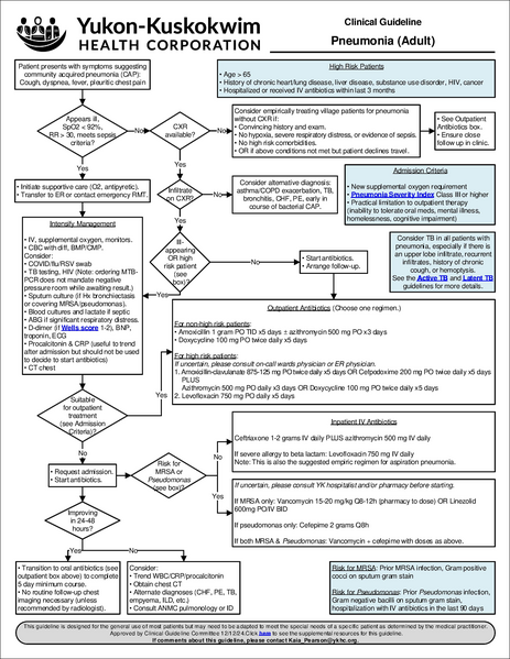 File:Pneumonia adult.pdf