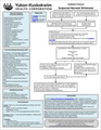Thumbnail for version as of 00:12, 14 December 2024