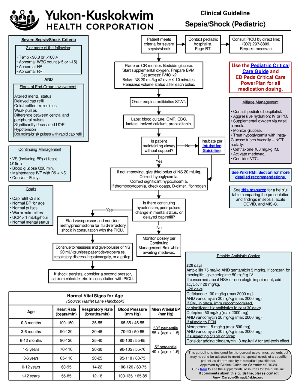 Sepsis peds.pdf